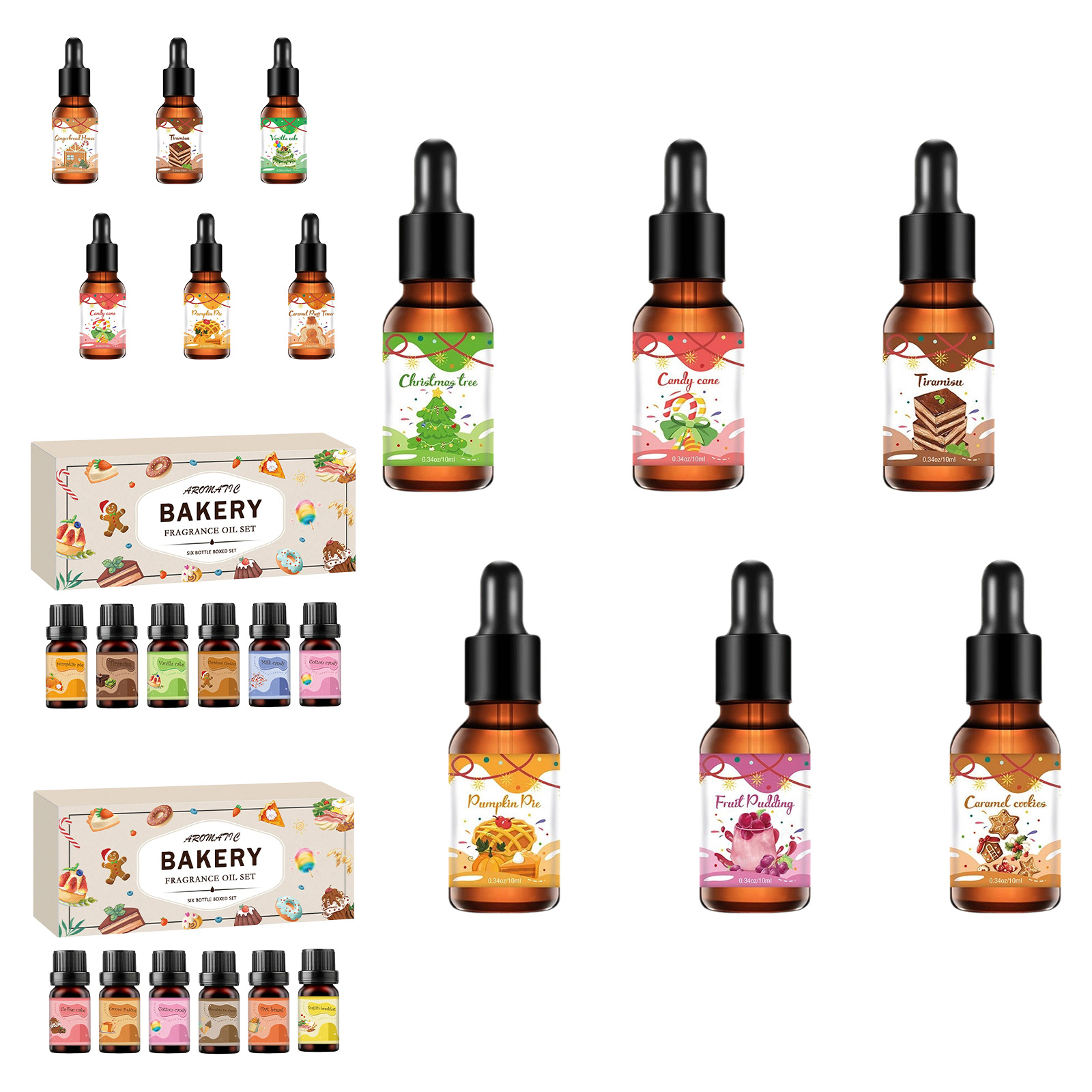 Christmas Fragrance Oil Bakery – Soap Making Essential Oils recenzja i cena
