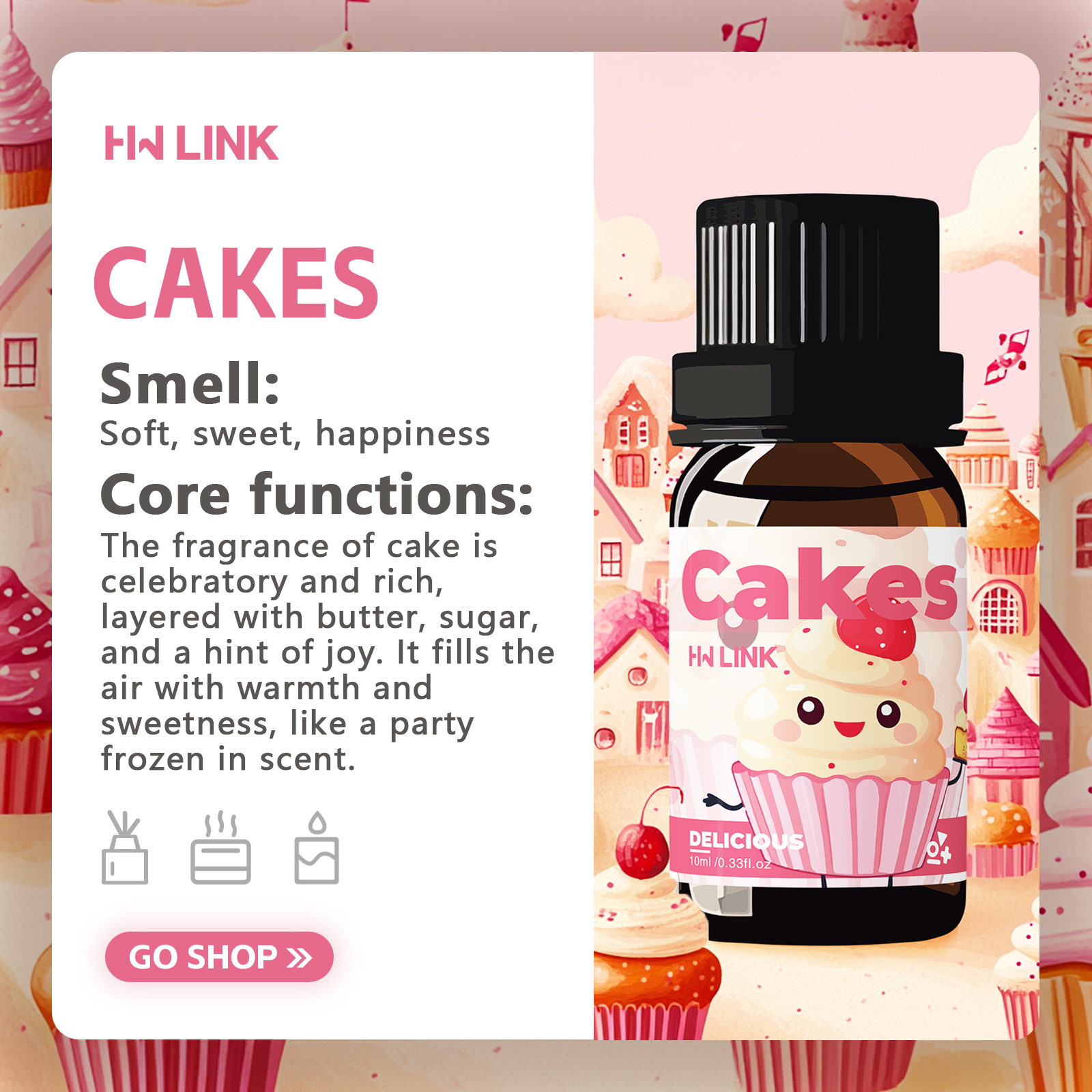 10ml Cakes Essential Oils Perf – Soap Making Essential Oils recenzja i cena