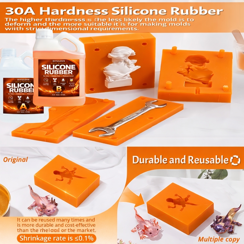 Liquid Silicone Rubber Kit,Hig – Soap Making Line recenzja i cena