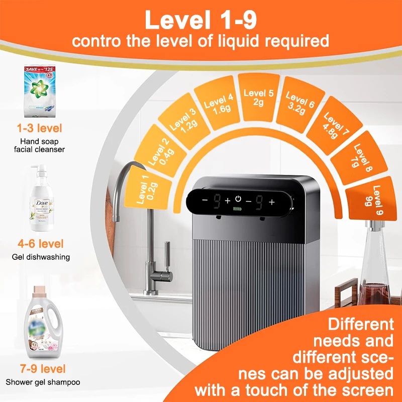 Dual Wall Mount Automatic Soap – Soap Making Machine At Home recenzja i cena
